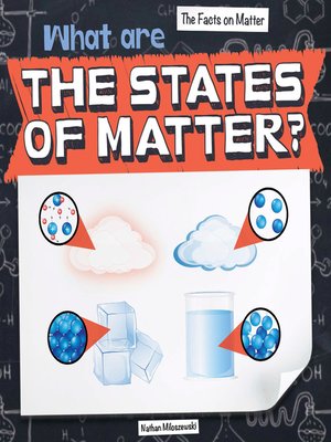cover image of What Are the States of Matter?